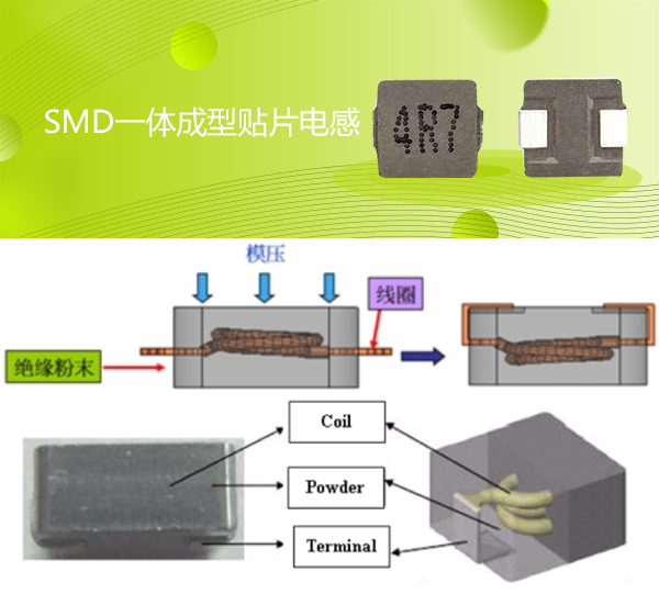 隨著時(shí)代變遷一體成型電感線圈融入世界的每個(gè)舞臺(tái)，對(duì)一體成型電感線圈的要求和質(zhì)量有了明顯的改變，小編就帶大家了解一下一體成型貼片電感規(guī)格尺寸